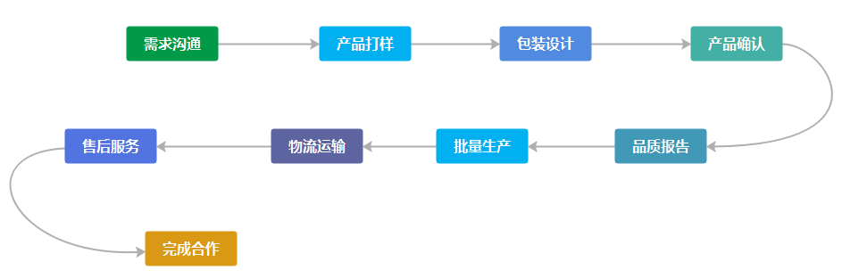 oem.png